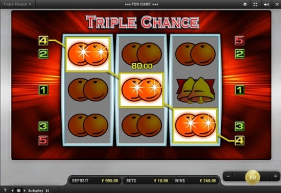 triple chance